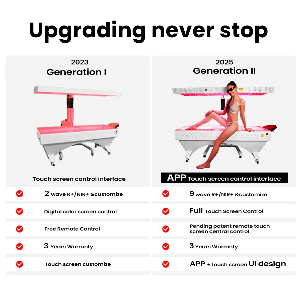 Full Body Red Light Therapy Bed