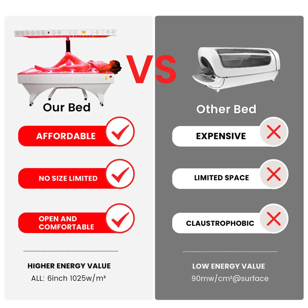 Full Body Red Light Therapy Bed